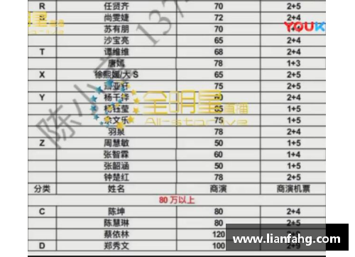 深圳体育明星商演报价揭秘：市场行情与报价趋势分析